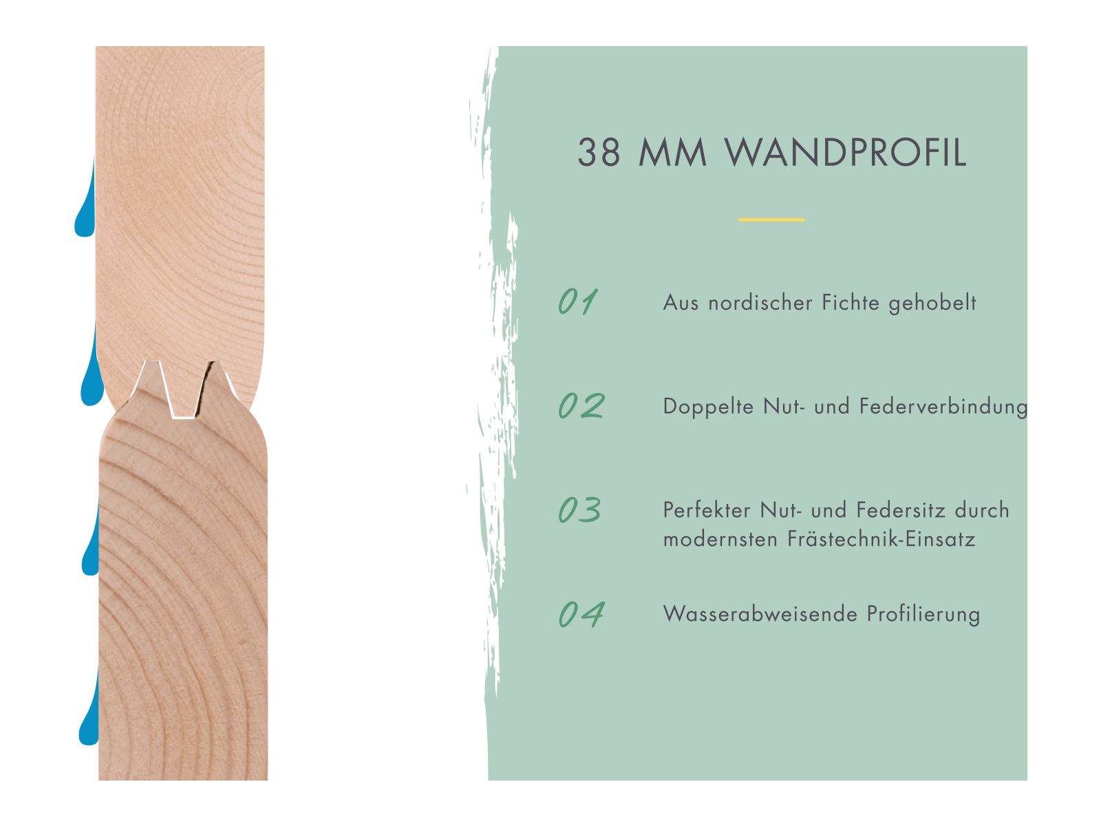 Karibu Gartenhaus Trittau 3 natur mit Anbaudach 4,4 m