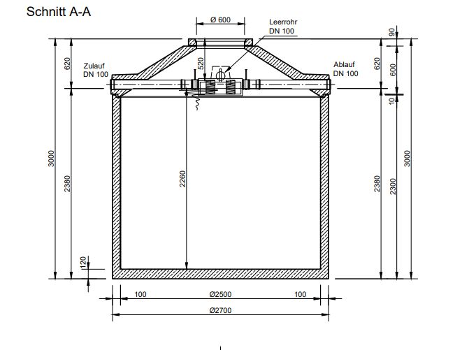 Mall Betonzisterne Family 11000 Liter, begehbar, mit Patronenfilter