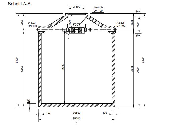 Mall Betonzisterne Family 12500 Liter, begehbar, mit Patronenfilter
