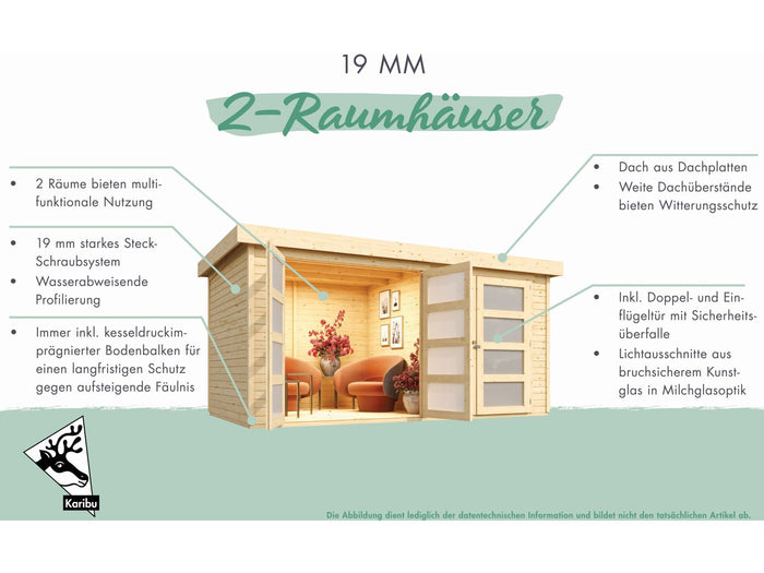 Karibu Systemhaus Mühlentrup 2 naturbelassen 19 mm