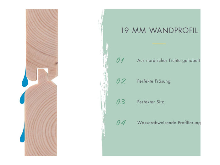 Karibu Verkaufshaus Gr. 2 natur 19 mm