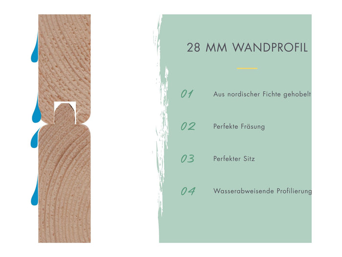 Karibu Gartenhaus Kastorf 6 - terragrau mit Anbaudach 3,2 m und 28 mm Seiten- und Rückwand