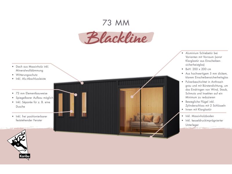 Karibu Saunahaus Monterey, schwarz, inkl. 9 kW Ofen ext. Steuerung, mit Séparée im Vorraum, 73 mm