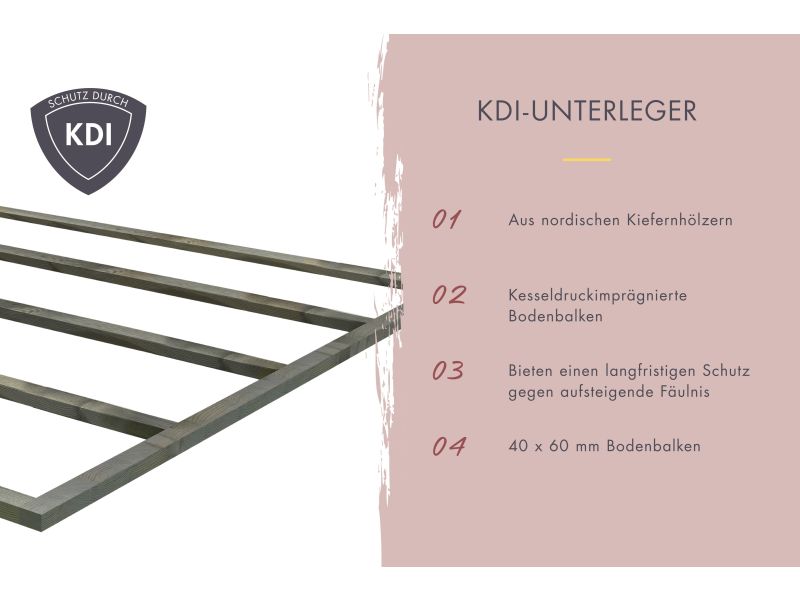 Karibu Hybrid Saunahaus Ares 2, naturbelassen/graualuminium -ohne Ofen-