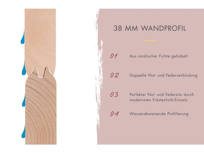 Karibu Fasssauna Quadro 1 Plus,38 mm, inkl. 9 kW Bioofen ext. Steuerung