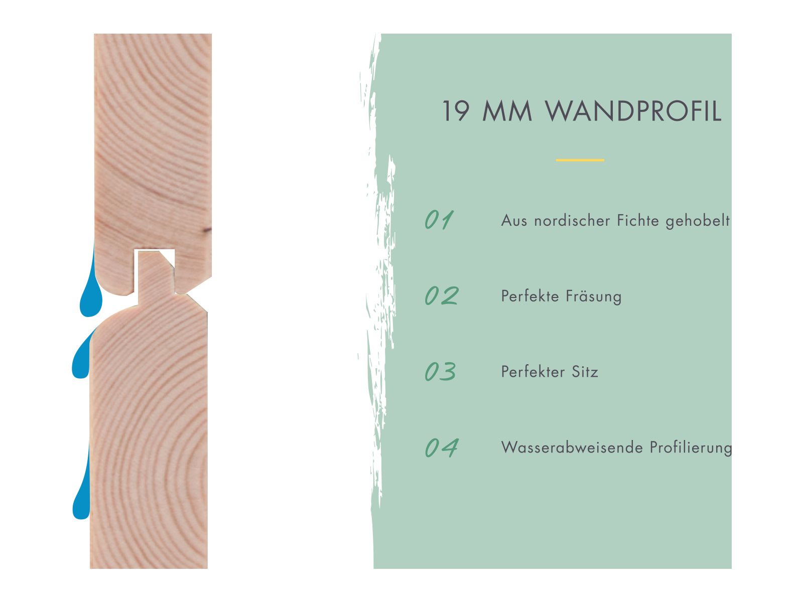 Karibu Gartenhaus Kerko 6 natur mit 2,40 m Anbaudach inkl. Rückwand