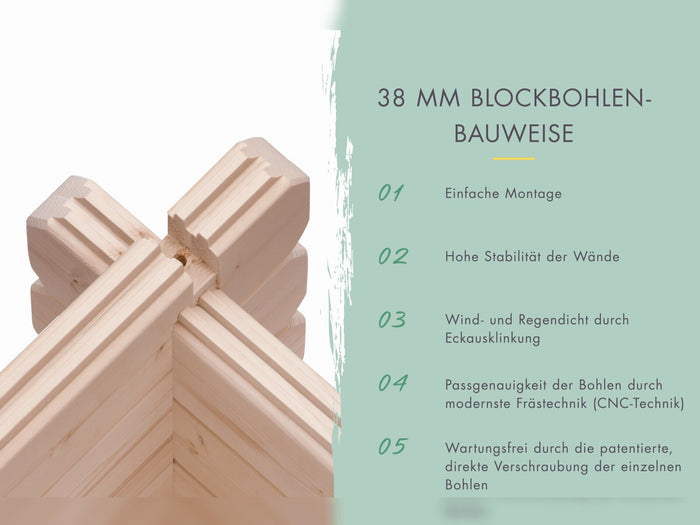 Karibu Gartenhaus Nordland 38 mm