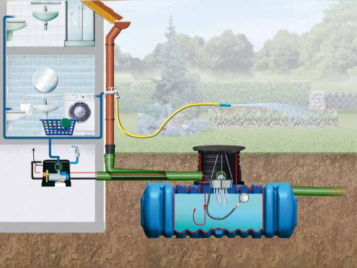 4Rain FLAT XL Flachtank-Komplettpaket Haus-Premium, 7.000 Liter