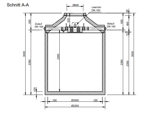Mall Betonzisterne Family 7000 Liter, begehbar, mit Patronenfilter