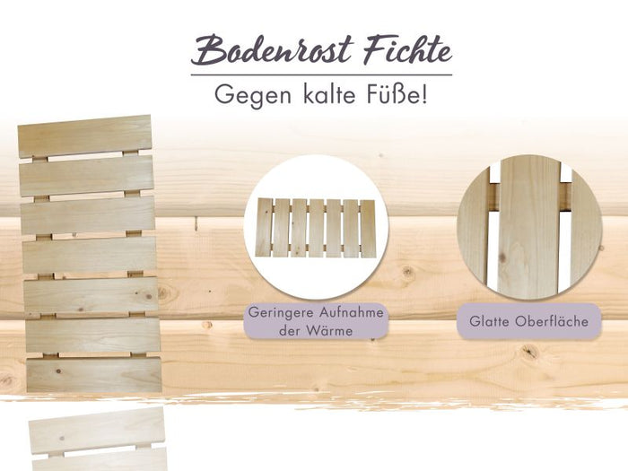 Karibu Sauna Bodenrost