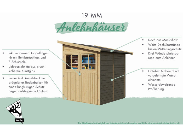 Karibu Gartenhaus Wandlitz 3 terragrau 19 mm