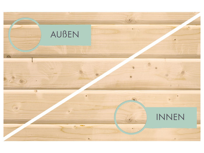 Karibu Gartenhaus Askola 3,5 mit Anbaudach 2,25 Meter, Seiten- und Rückwand