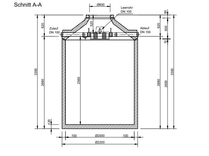 Mall Betonzisterne Family 8000 Liter, begehbar, mit Patronenfilter