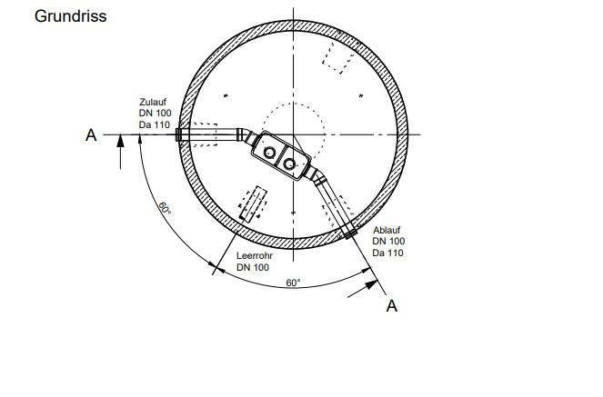 Mall Betonzisterne Family 8000 Liter, begehbar, mit Patronenfilter