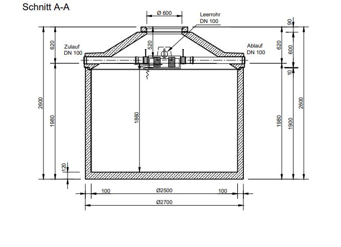 Mall Betonzisterne Family 9100 Liter, begehbar, mit Patronenfilter