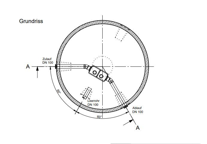 Mall Betonzisterne Family 9100 Liter, begehbar, mit Patronenfilter