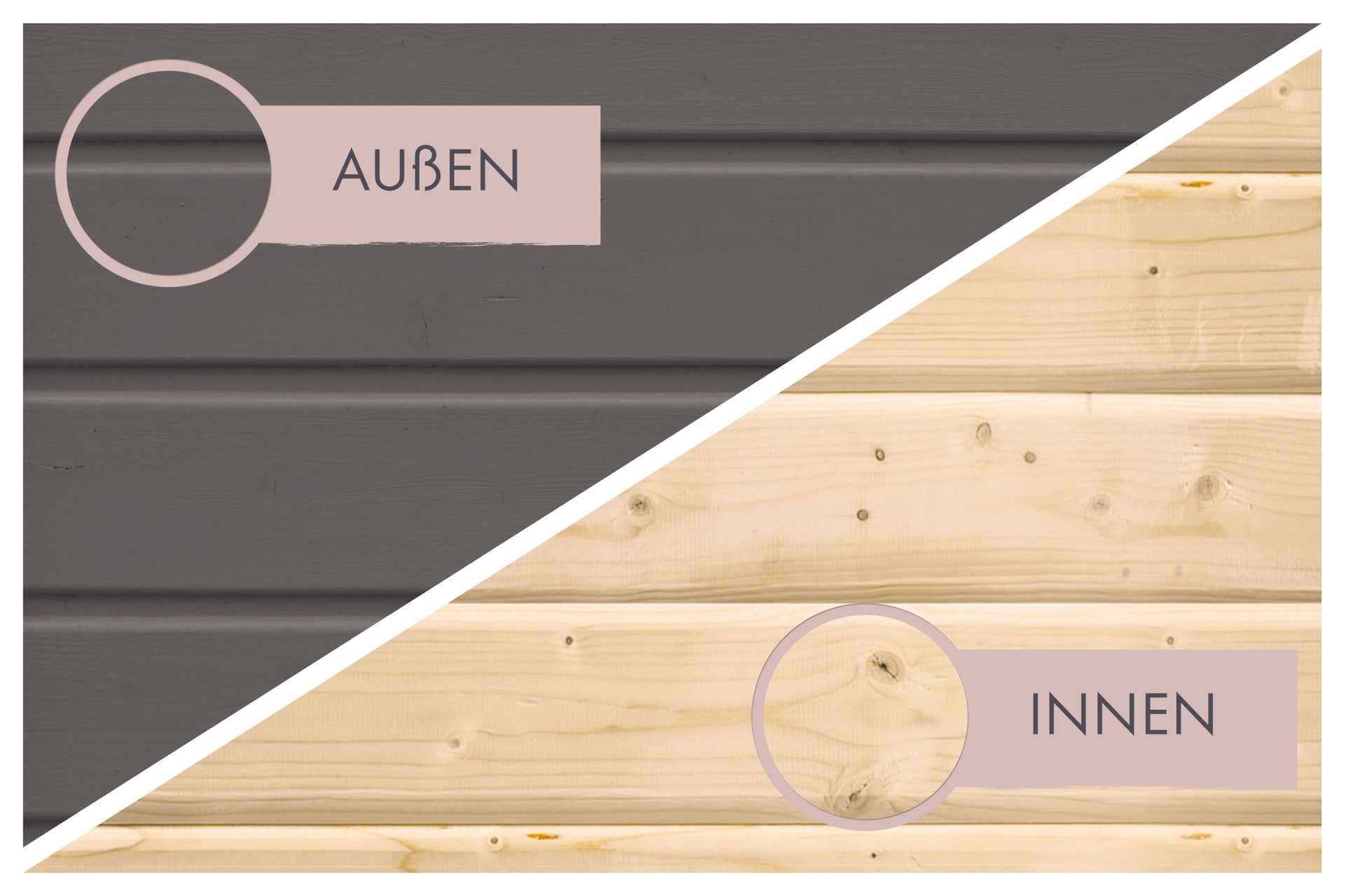 Karibu Saunahaus Mikka 38 mm -terragrau- ohne Ofen- klassische Tür