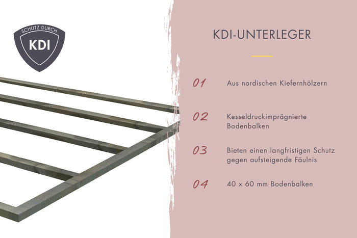 Karibu Saunahaus Mikka 38 mm -terragrau- ohne Ofen- klassische Tür