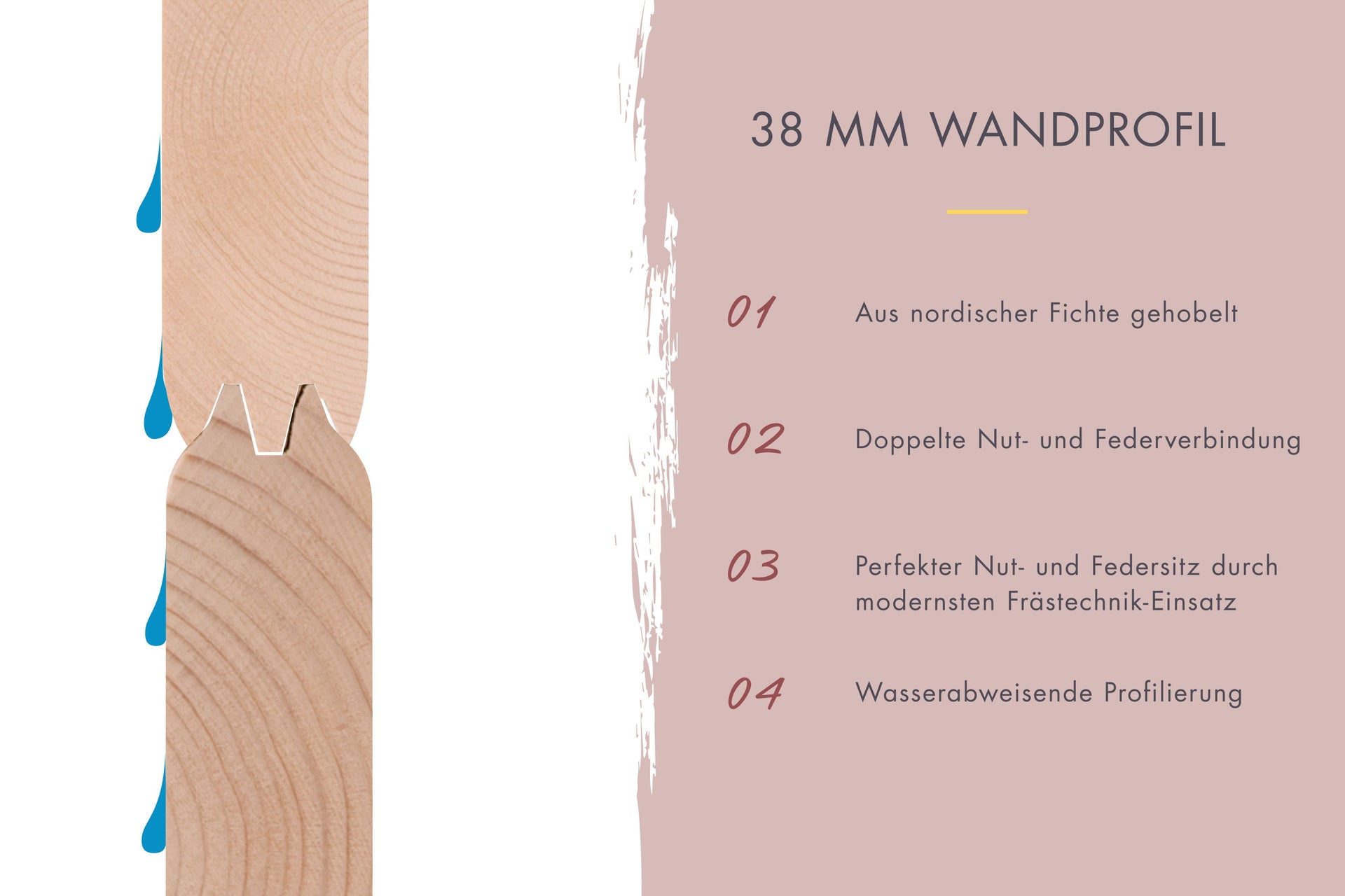 Karibu Saunahaus Mikka 38 mm -terragrau- ohne Ofen- klassische Tür