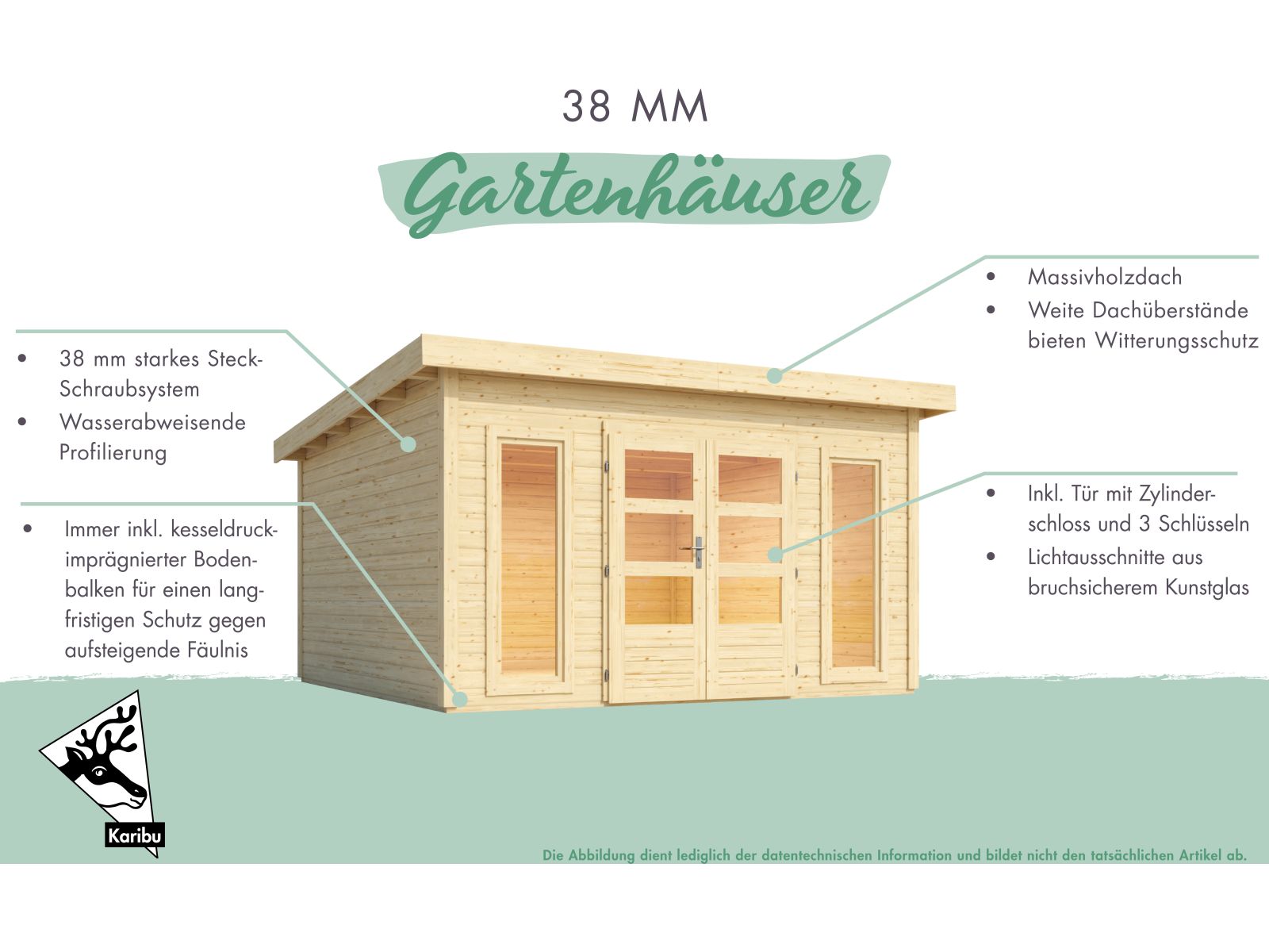 Karibu Gartenhaus Northeim 4 terragrau mit Anbaudach 3 m inkl. Rückwand
