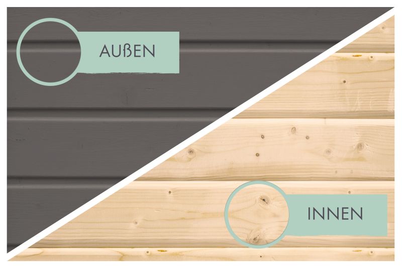 Karibu Multifunktionshaus Pultdach mit Schrank und Anbaudach 28 mm, terragrau