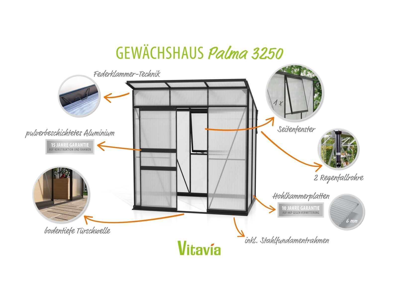 Vitavia Gewächshaus-SET Palma 3250 ESG/HKP schwarz, inkl. Hochbeet Linus IN-OUT, inkl. Mäusegitter für Hochbeete und Metallsieb-Set