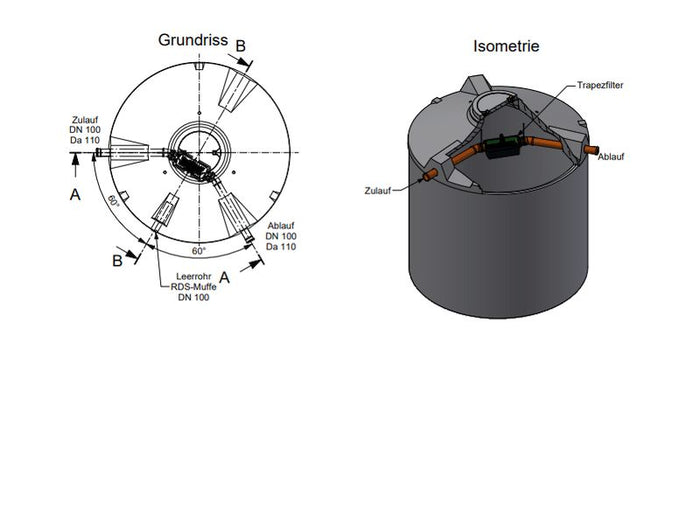 Mall Betonzisterne Family 11000 Liter, begehbar, mit Trapezfilter