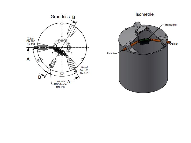 Mall Betonzisterne Family 12500 Liter, begehbar, mit Trapezfilter