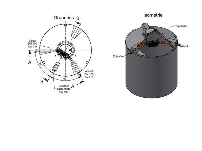 Mall Betonzisterne Family 12500 Liter, begehbar, mit Trapezfilter
