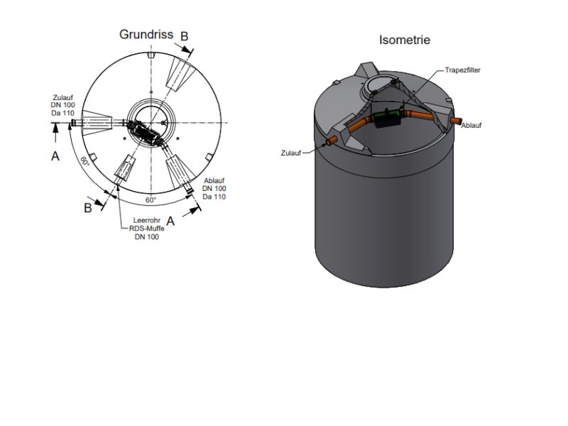 Mall Betonzisterne Family 15000 Liter, begehbar, mit Trapezfilter