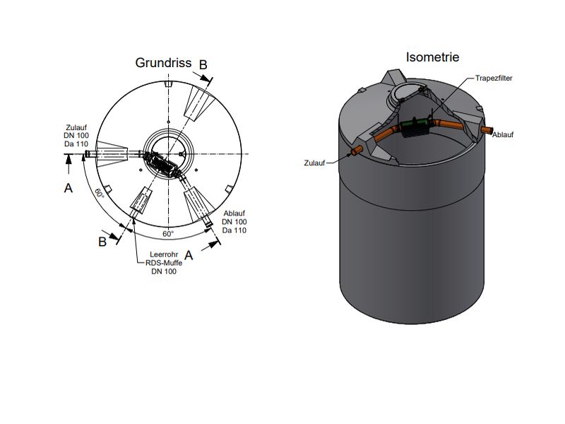 Mall Betonzisterne Family 17500 Liter, begehbar, mit Trapezfilter