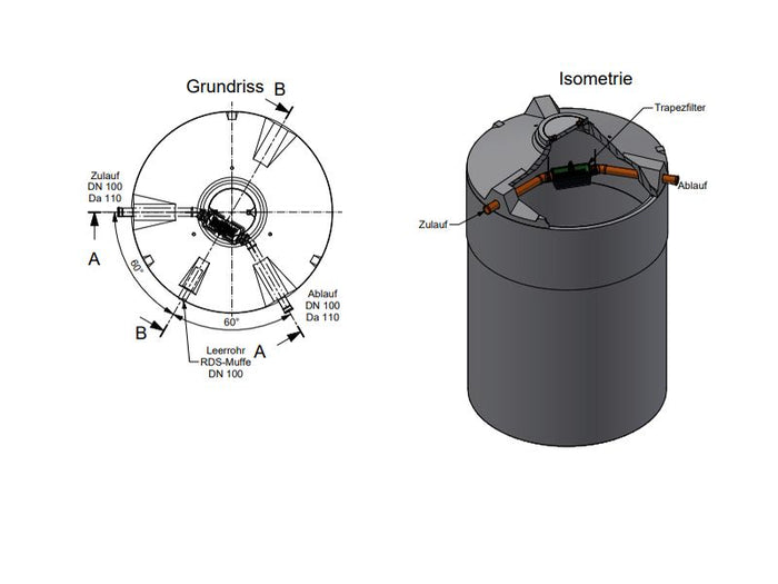 Mall Betonzisterne Family 17500 Liter, begehbar, mit Trapezfilter