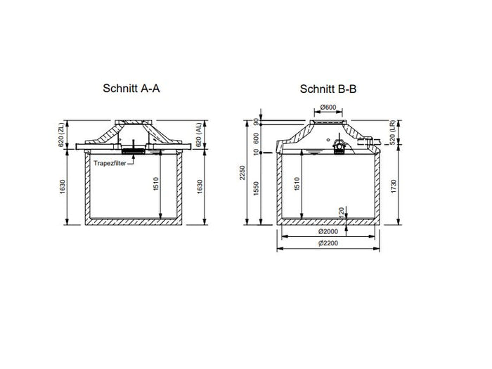 Mall Betonzisterne Family 4700 Liter, begehbar, mit Trapezfilter