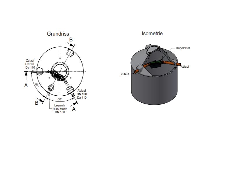 Mall Betonzisterne Family 4700 Liter, begehbar, mit Trapezfilter