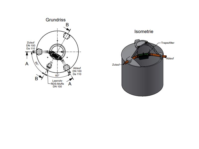 Mall Betonzisterne Family 5800 Liter, begehbar, mit Trapezfilter