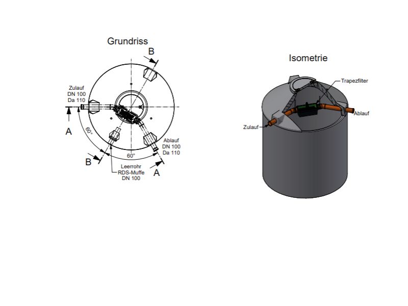 Mall Betonzisterne Family 6500 Liter, begehbar, mit Trapezfilter