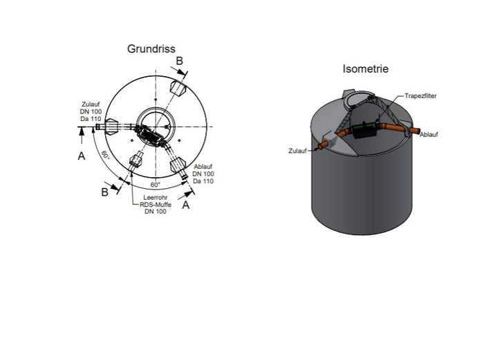 Mall Betonzisterne Family 6500 Liter, begehbar, mit Trapezfilter