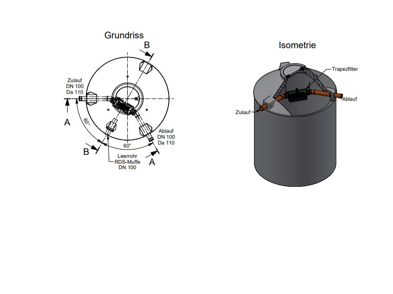 Mall Betonzisterne Family 7000 Liter, begehbar, mit Trapezfilter