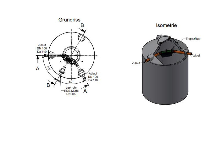 Mall Betonzisterne Family 7000 Liter, begehbar, mit Trapezfilter