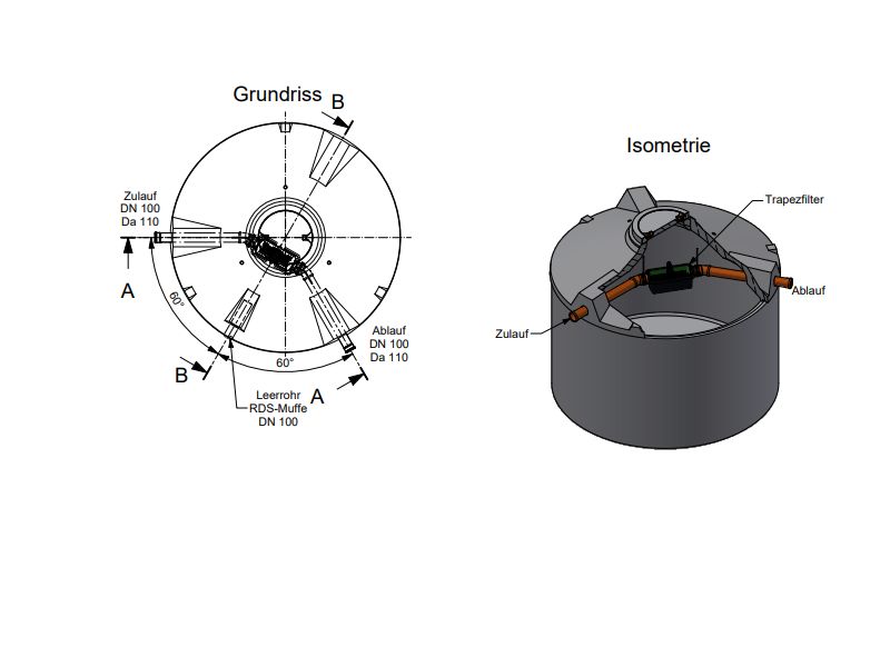 Mall Betonzisterne Family 7600 Liter, begehbar, mit Trapezfilter