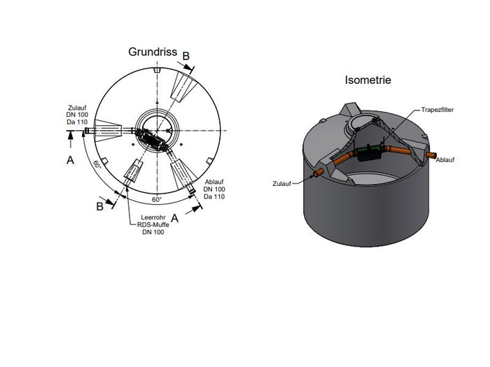 Mall Betonzisterne Family 7600 Liter, begehbar, mit Trapezfilter
