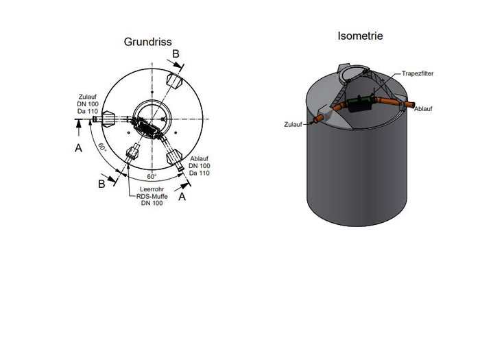 Mall Betonzisterne Family 8000 Liter, begehbar, mit Trapezfilter