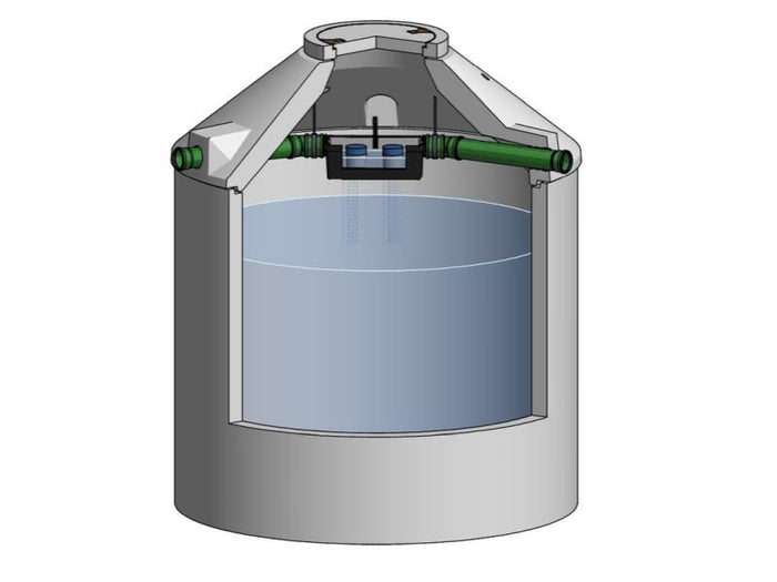Mall Betonzisterne Family 7000 Liter, begehbar, mit Patronenfilter