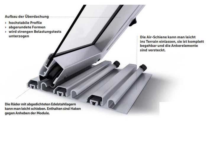 Albixon Pool-Überdachung Dallas Clear A, Anthrazit mit klarem Polycarbonat