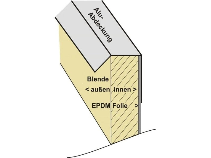 Aluminium Winkelprofil für EPDM-Dacheindeckung 50 mm 6 Stück