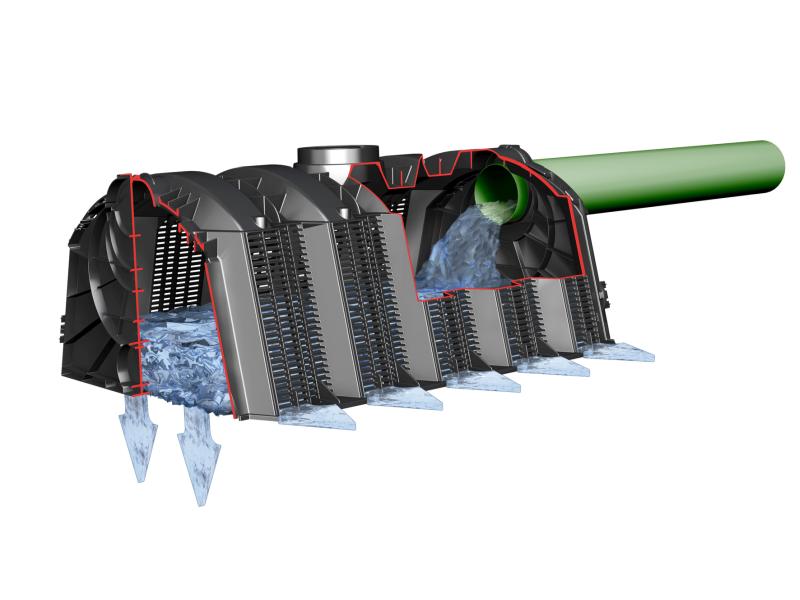 Garantia Sicker-Tunnel Versickerungsset, 3600 Liter
