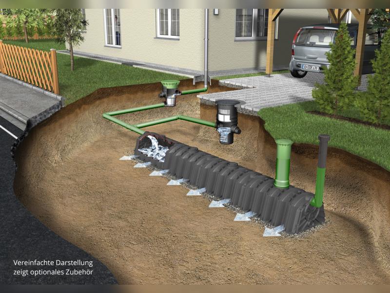 Garantia Sicker-Tunnel Versickerungsset, 900 Liter