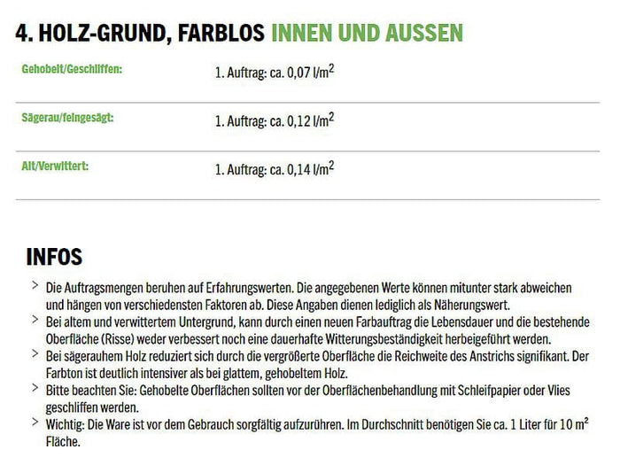 HOLZLASUR AUSSEN L-0000 FARBLOS 3,25 L