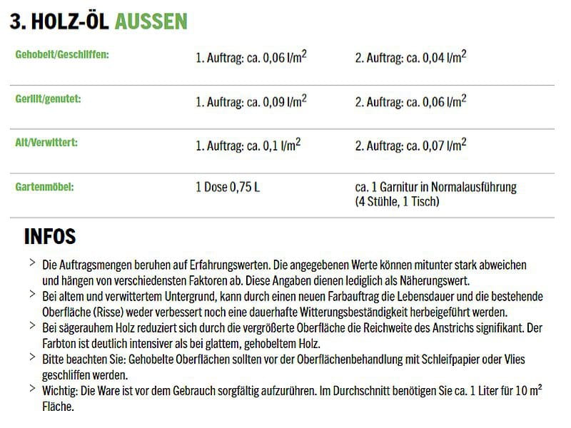HOLZÖL AUSSEN O-2224 FICHTE 0,75 L