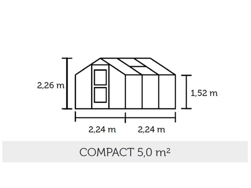 Juliana Gewächshaus Compact 5.0 Anthrazit Stegdoppelplatten